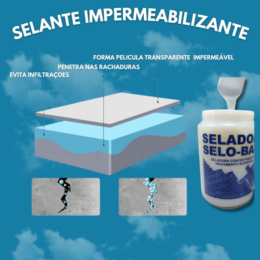 Sela Tudo - Em Pasta - Rende Até 50m2 - Pote c/ 1kg